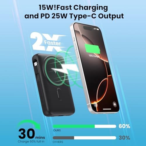 Phone case with fast charging features on a blue background
