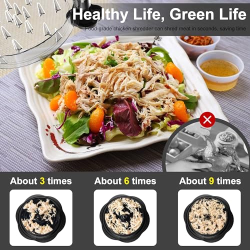 Food-grade chicken shredder with shredded chicken on a salad, showing time savings.