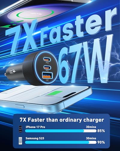 Car charger with smartphone displaying fast charging capabilities on a blue background
