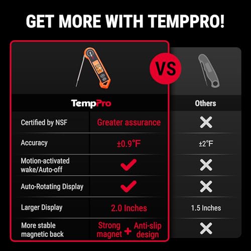 TempPro thermometer comparison chart with features highlighted on a black background