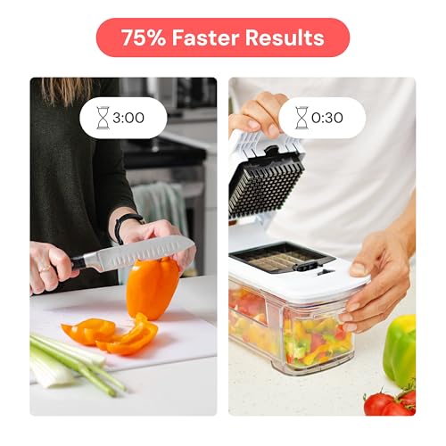 Comparison of time taken to slice a pepper manually versus using a vegetable chopper, with text indicating 75% faster results.