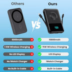 Comparison chart of a wireless charging device labeled 'Others' versus 'Ours' on a blue background.