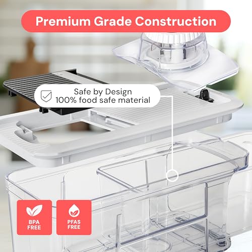 Clear kitchen appliance with safety features labeled on a blurred background