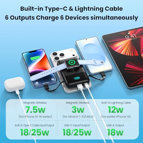 Multibar with multiple devices connected and charging capabilities on a blue background